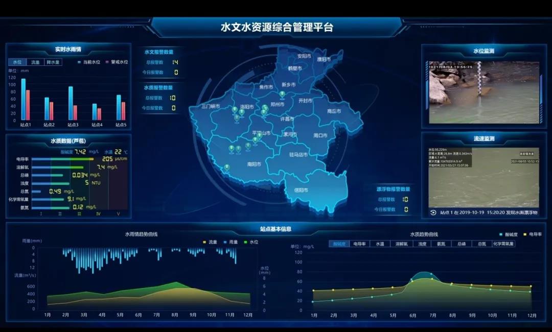 智慧水文水資源綜合管理平臺(tái)